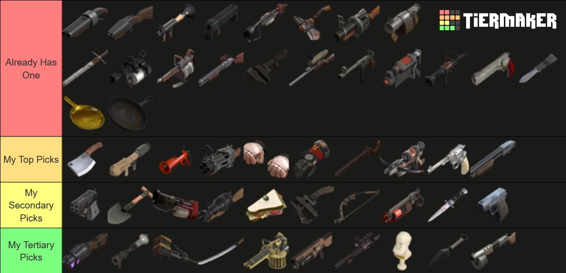 Whatever, go my tf2 australium wishlist