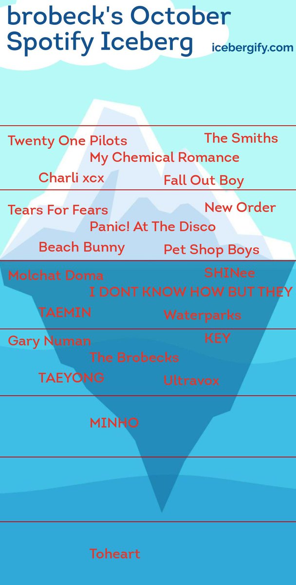 worIdvioIation's tweet image. THIS is chopped