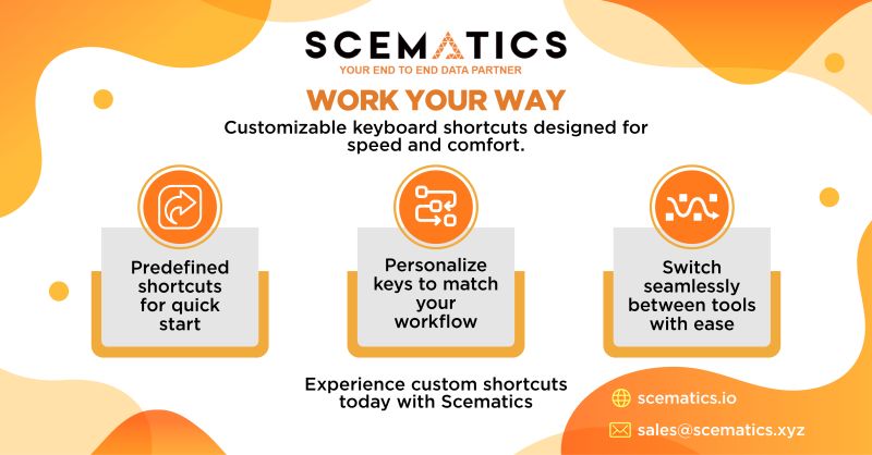 Scematics_'s tweet image. Boost Your Productivity with ScematicsAI ⚡
Customize shortcuts your way
💡 Switch tools in a click
🚀 Streamline every workflow step
 📩sales@scematics.xyz | 🌐 scematics.io
#ScematicsAI #AI #ComputerVision #Efficiency #Workflow #DataAnnotation