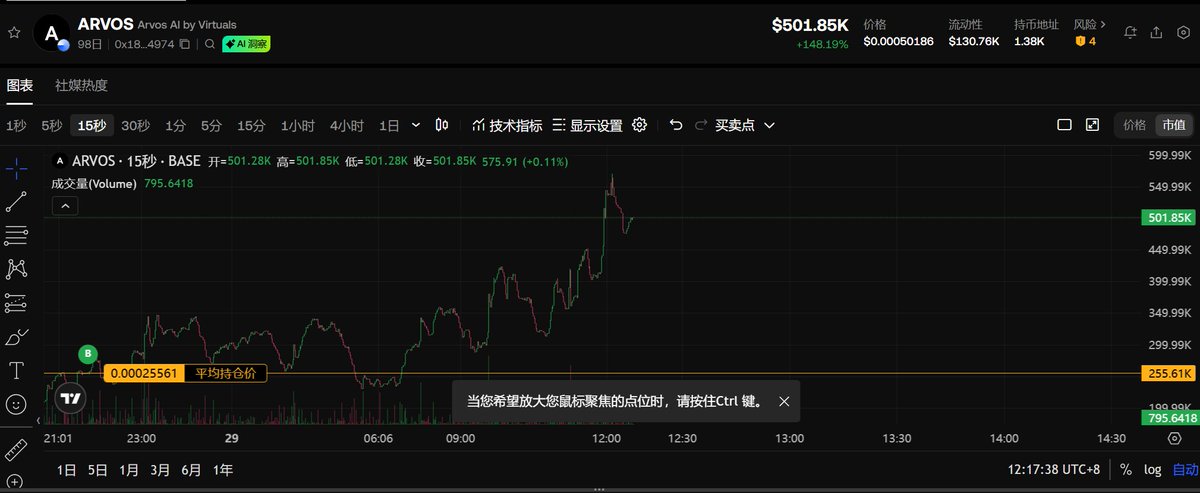0x1868c380e1d7883126dfe6c5ab2908fb2f944974
彩票搞了点
Base做402的老Ai...