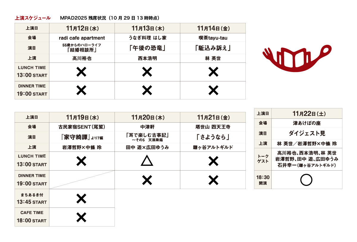 mpadmie's tweet photo. 【MPAD2025残席状況】10/29(水)13時現在
おかげさまでほぼ全公演予定枚数終了となりました。

■残席極少
11/20昼＠中津軒

■販売中
11/22ダイジェスト見＠あけぼの座

ダイジェスト見では1週目＆2週目代表作品上演と上演団体代表者のトークをお楽しみいただけます。
https://t.co/CPYeyfDvmR https://t.co/21TohzsZxA
