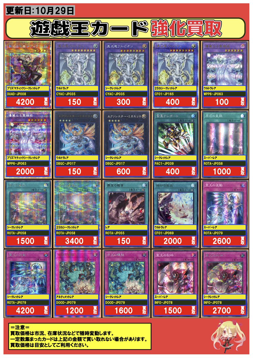 はるか様　複数購入① 2025整備解説書 | Ninja ZX-6R - MURASHIMA OnLineShop