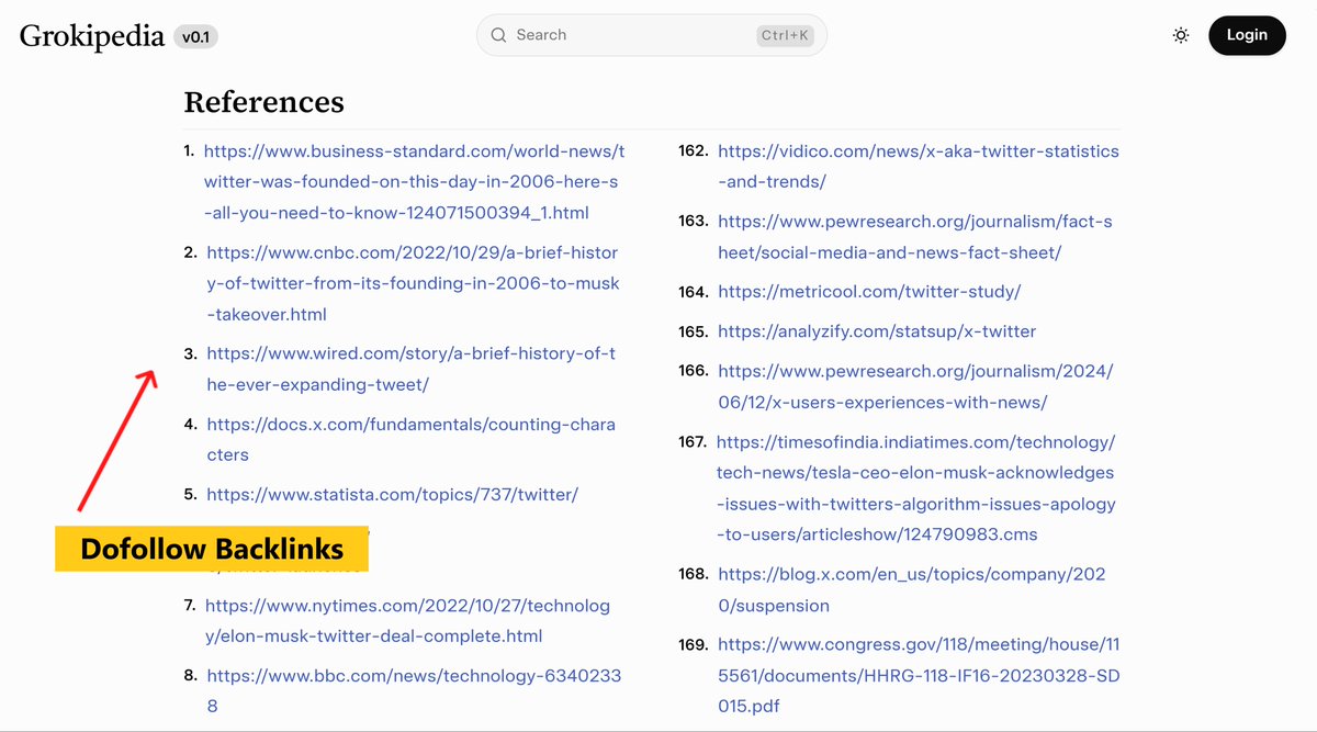 seo_wins's tweet image. Grokipedia provides dofollow backlinks.

Make sure you are there...