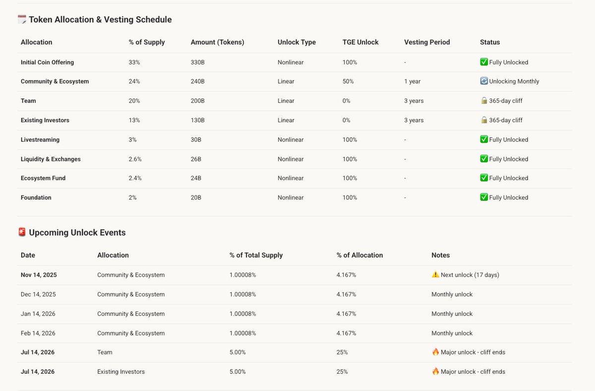 Minara AI tweet media