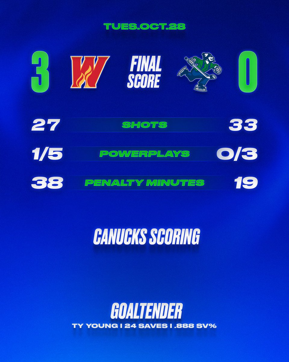 Another shot tomorrow.