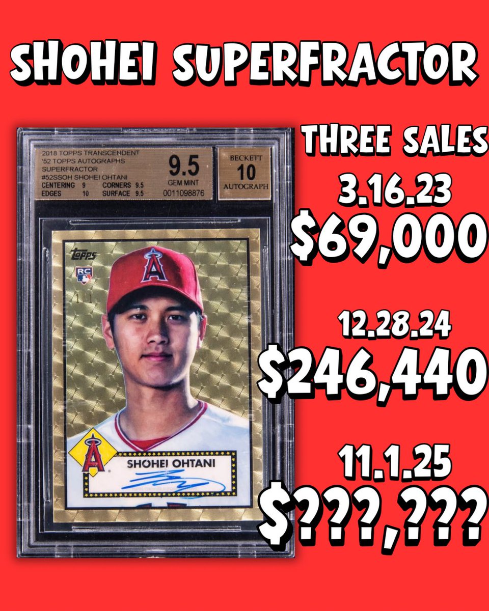 One card

Three sales

The second time it sold it nearly quadrupled

What do you think happens this time @goldinco ? 👇👇