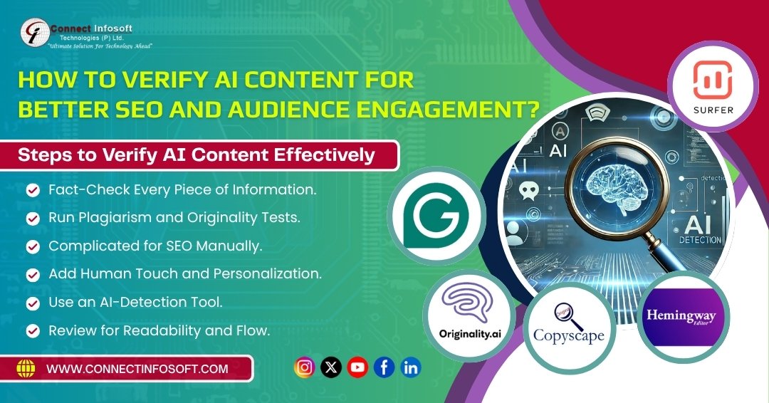 connectinfo_12's tweet image. How to Verify AI Content for Better SEO and Audience Engagement
Read More: connectinfosoft.com/blog/how-to-ve…
#AIContent #ContentVerification #SEO #AudienceEngagement #ContentMarketing #DigitalMarketing #MarketingStrategy