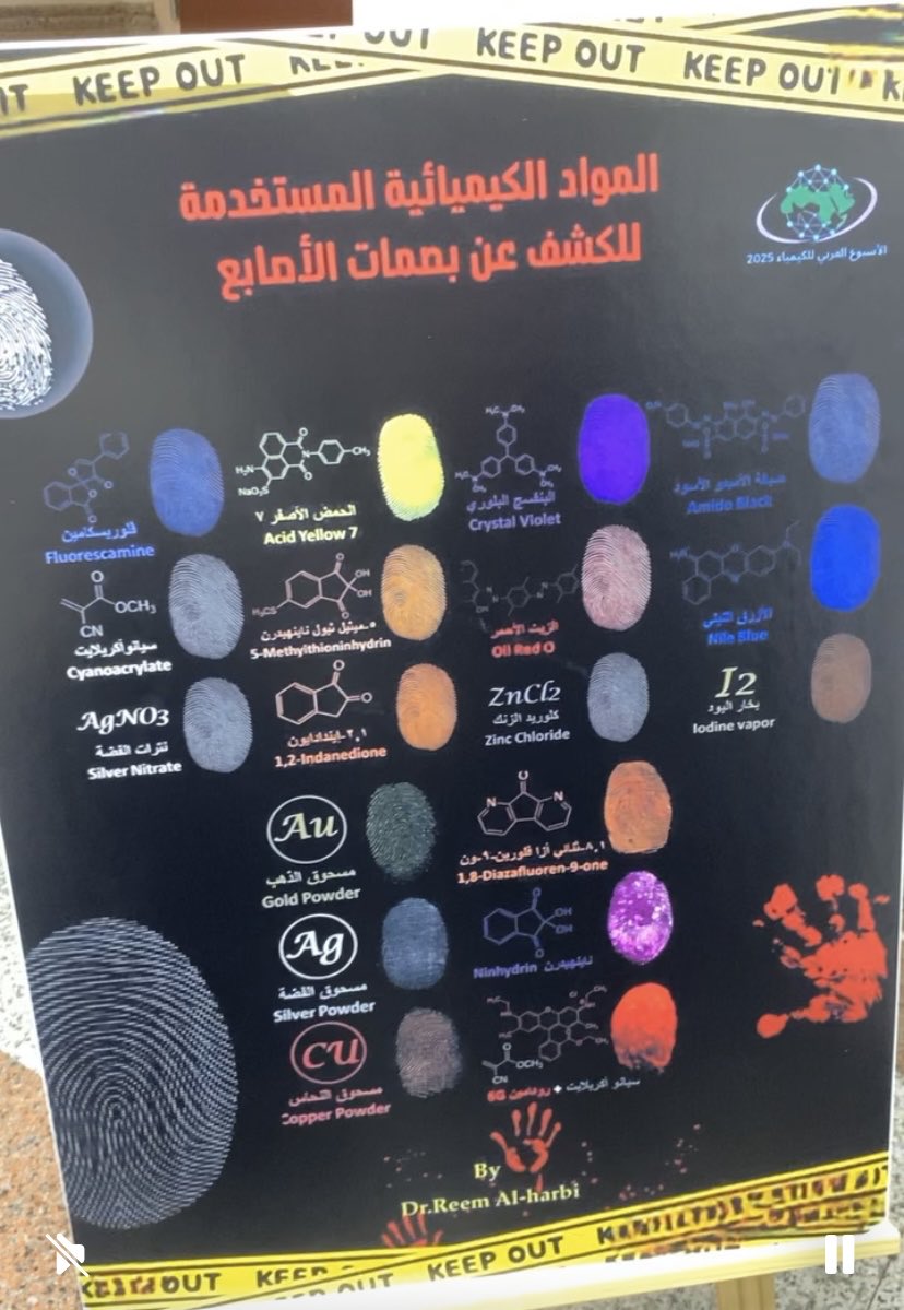 RK14301's tweet photo. مشاركة طالباتي بفعالية الأسبوع العربي للكيمياء بالقسم https://t.co/wD8rh81yeC