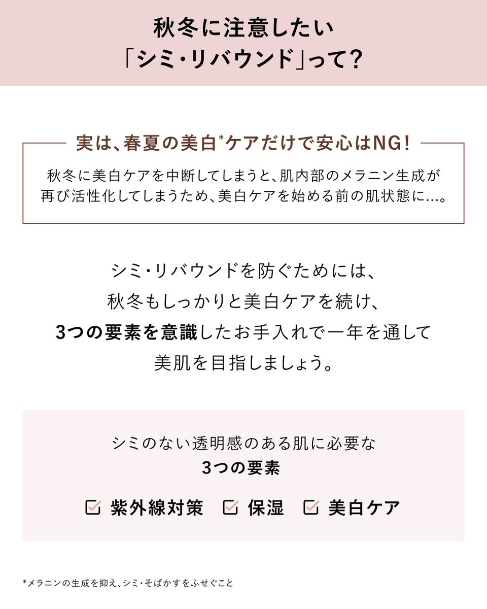 elixir_TW's tweet image. 秋冬にかけて美白ケアを中断してしまうと、
夏に受けた肌内部のメラニン生成が再び活性化してしまい、
美白ケアを始める前の肌状態にもどってしまうことが…

そんな「シミ・リバウンド」現象を引き起こさないために、
＜保湿＞＜美白ケア＞＜紫外線対策＞は1年を通じて継続を！