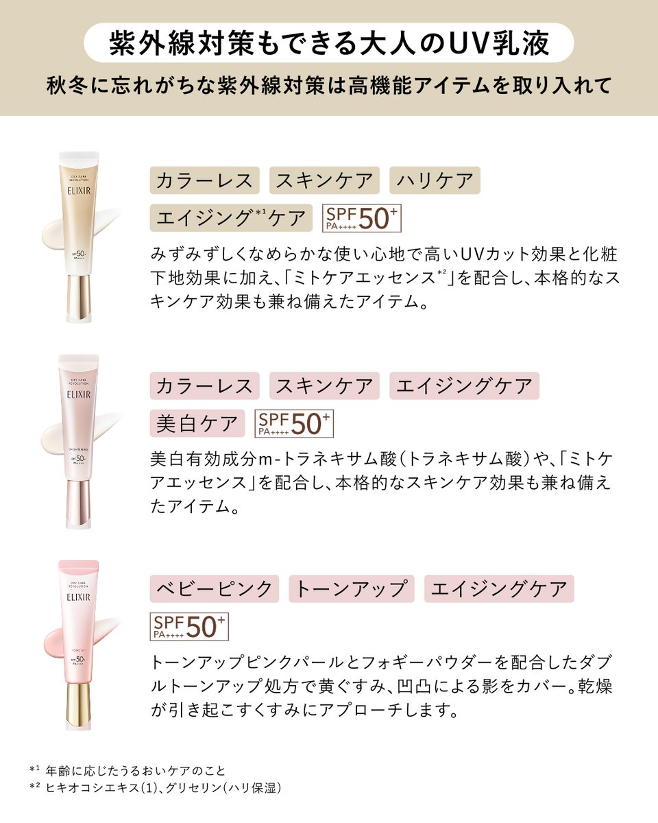 elixir_TW's tweet image. 秋冬にかけて美白ケアを中断してしまうと、
夏に受けた肌内部のメラニン生成が再び活性化してしまい、
美白ケアを始める前の肌状態にもどってしまうことが…

そんな「シミ・リバウンド」現象を引き起こさないために、
＜保湿＞＜美白ケア＞＜紫外線対策＞は1年を通じて継続を！