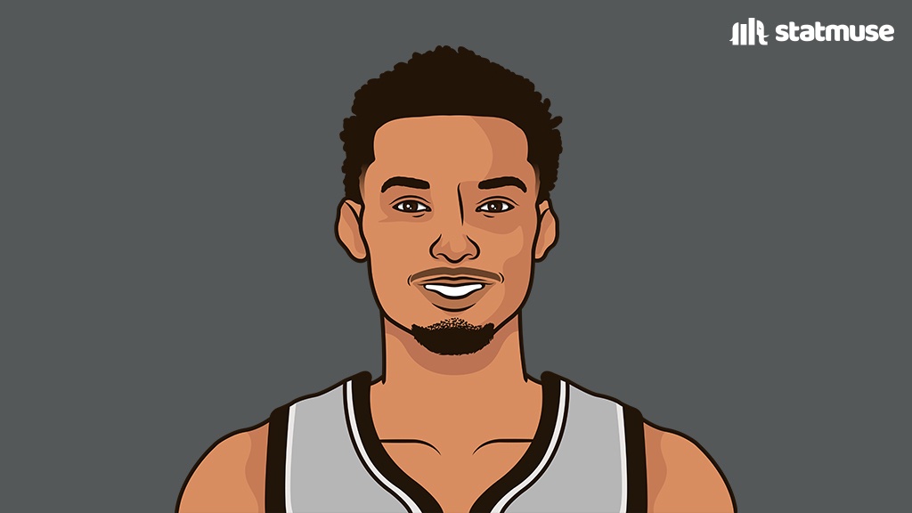 spurs_muse's tweet image. Wemby through 4 games:

40 PTS | 15 REB | 3 BLK
29 PTS | 11 REB | 9 BLK
31 PTS | 14 REB | 6 BLK
24 PTS | 15 REB | 1 BLK

He only played over 35 minutes ONCE.