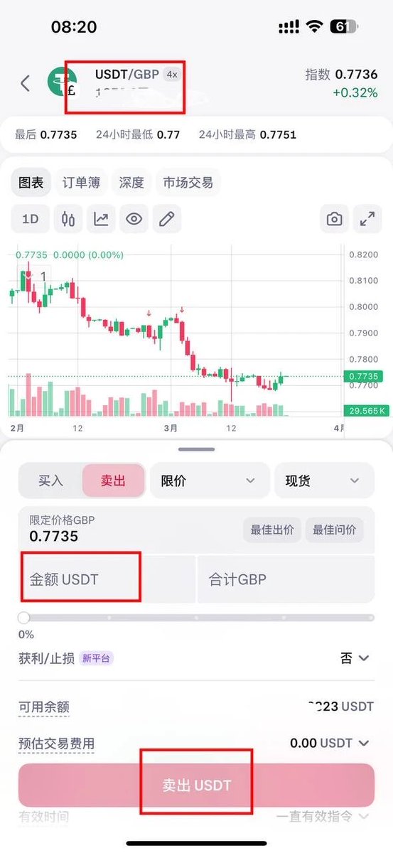 Pluvio9yte's tweet photo. 出金保姆级教程：三种出金路径
常规C2C一不小心收到黑钱银行卡就被冻结。USDT出金如何安全到账？千字长文，保姆级教程来了。

1️⃣路径一：Kraken → iFast → Wise → 港卡 (GBP 路径)
• 完整流程：
1. Kraken Pro： 将 USDT 兑换为 GBP (英镑) (手续费 0.2%)。

2. Kraken → iFast： 从 Kraken 提现 GBP 到 iFast 账户 (方式: Clear Junction (FPS)，手续费约 2 欧元)。

3. iFast → Wise： iFast 通过 FPS 转账 GBP 到 Wise (无损耗，日限额 5000 欧元)。

4. Wise： 将 GBP 兑换为 HKD (港��) (手续费约 0.33%)。

5. Wise → 港卡： 将 HKD 通过 FPS 提现到中银香港或汇丰银行卡 (建议资金在 Wise 停留几天防风控)。

• 优缺点：
• 优点： 整体手续费和汇率损耗最低，主要使用 FPS 转账，到账速度快。
• 缺点： Wise 账户可能有风控风险。

2️⃣路径二：Kraken → 众安银行 (USD 路径)
这是一个更直接、但固定费用较高的路径。
• 完整流程：
1. Kraken Pro： 将 USDT 兑换为 USD (美元) (手续费 0.2%)。

2. Kraken → 众安银行： 从 Kraken 提现 USD 到众安银行 (方式: Bank Frick (SWIFT)，固定手续费 33 美元)。

3. 众安银行：
• A. 在众安银行内将 USD 兑换为 HKD (汇率损耗约 0.48%) 或 RMB。
• B. 将 USD 转至其他香港银行 (如中银、汇丰) 以获得更优汇率或进行美元定存。

• 优缺点：
• 优点： 众安银行对加密货币收款相对友好，路径较短。
• 缺点： 走 SWIFT 较慢 (首次可���需 5 天)，有 $33 的固定手续费 (不适合小额)，且众安银行内的美元兑换港币损耗较高。

3️⃣路径三：冷钱包 → 胜利证券
此路径不使用 Kraken 等中心化交易所作为中转。
• 完整流程：
1. 将 BTC 或 ETH (注意：不支持 USDT) 从冷钱包充值到胜利证券。

2. 在胜利证券平台卖出。

• 优缺点：
• 优点： 资金不经过 Kraken。
• 缺点： 必须使用 BTC 或 ETH。开户胜利证券需要海外地址证明，且需转入 10,000 港币激活账户。
💰 最终步骤：港卡资金处理
无论是哪种路径，资金到达香港银行卡后，有两种主要处理方式：
1. 汇款回内地： 使用中银香港或汇丰银行，将港币汇款回内地的中国银行账户，然后结汇为人民币。
2. 直接消费： 将香港银行卡绑定微信，直接在内地进行消费。

原文链接：
https://t.co/fhm2vyHNER