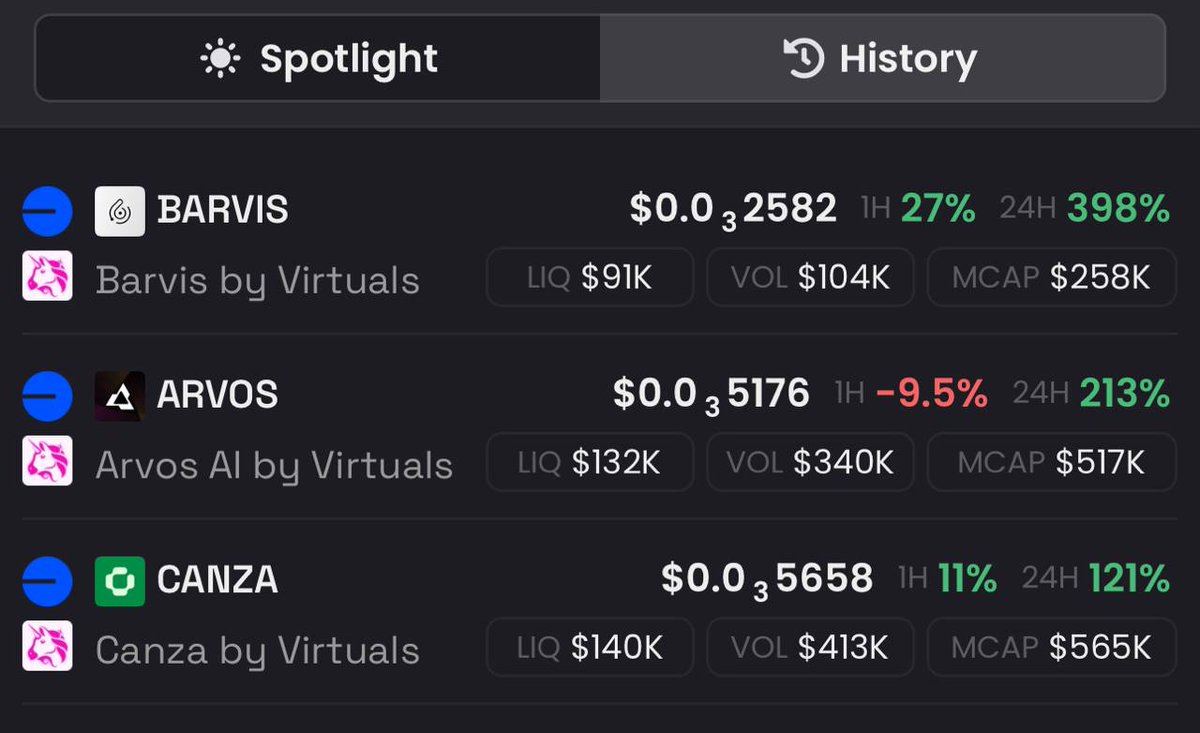 kimchikute's tweet photo. $BARVIS 1m soon https://t.co/2CGNc4sRGT