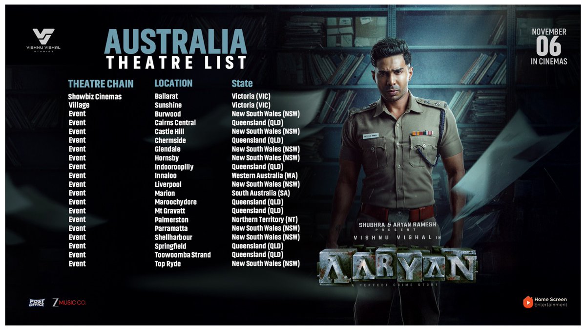 The hunt begins Down Under! 💥
#Aaryan hits theatres across Australia tomorrow — check the list below and book your seats now! 🎟️

<a href="/TheVishnuVishal/">VISHNU VISHAL - VV</a> <a href="/VVStudioz/">Vishnu Vishal Studioz</a> <a href="/adamworx/">Praveen K</a> <a href="/selvaraghavan/">selvaraghavan</a> <a href="/ShraddhaSrinath/">Shraddha Srinath</a> <a href="/Maanasa_chou/">Cherukuri Maanasa choudhary</a> <a href="/GhibranVaibodha/">Ghibran Vaibodha</a> <a href="/dop_harish/">Harish Kannan</a> <a href="/Sanlokesh/">Sanlokesh Editor</a> <a href="/silvastunt/">silva stunt</a> <a href="/PC_stunts/">PC stunts</a>