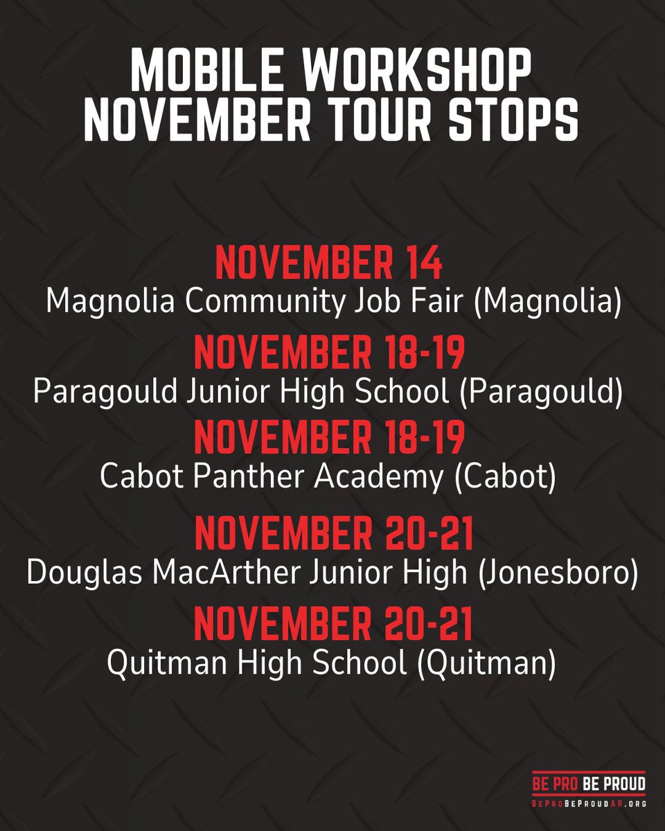 Be Pro Be Proud Arkansas tweet media