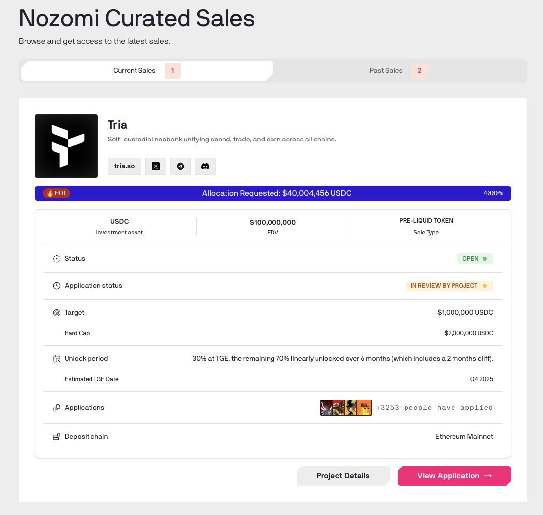 All eyes on <a href="/useTria/">Tria</a> 👀
$40M+ raised from 3.2K investors, a reminder that retail can move just as hard as VCs.
Legion round’s almost full, momentum’s unreal.
If you’re still watching, you’re already late.
legion.cc/tria