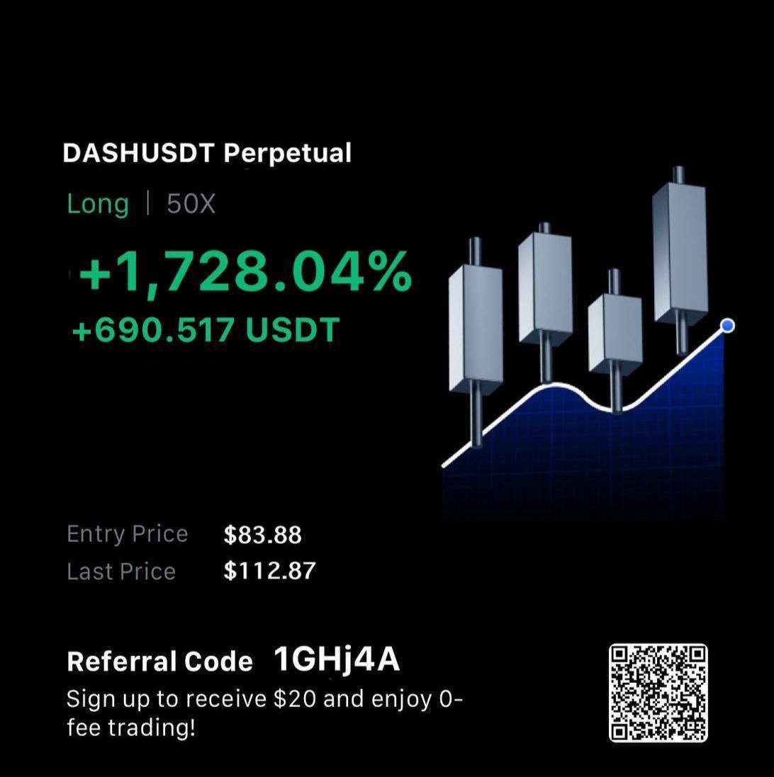 CryptiQTrader's tweet photo. Free Setup  💵 #Feedback 
———————-
#DASHUSDT 💵 Holder 🚀

Lots of Love ❤️ to Everyone 📈
It really feels Great to see your Feedback and Profit gains🎯

#Crypto #cryptomarket #forex #gold #btc #news #trending https://t.co/AK1srR5PRu