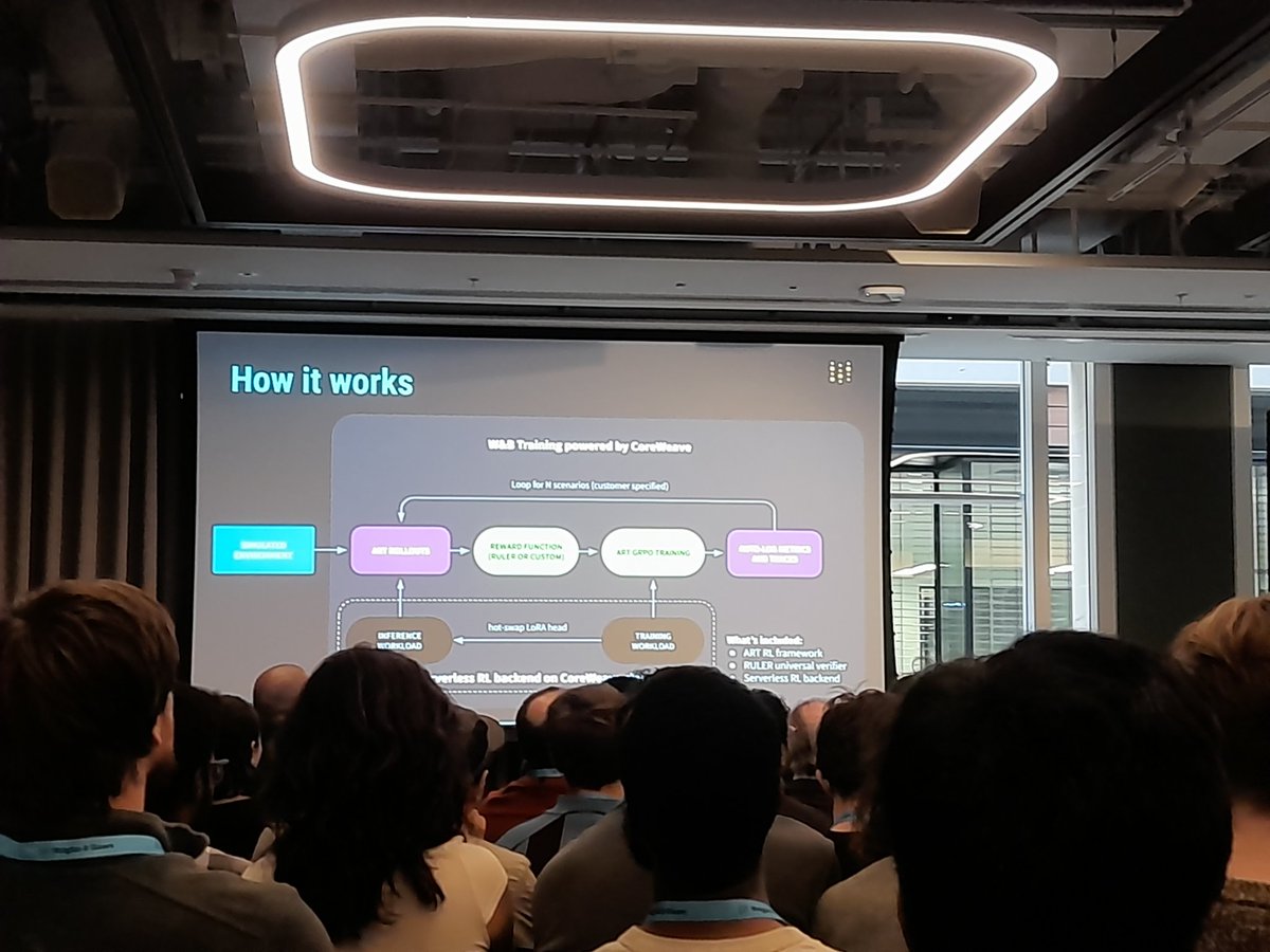 BabatundeOnabaj's tweet photo. Really learned a lot today on Day 2 (last day) of Weights and Biases' Fully Connected conference. The world is changing before our eyes. 🤯 @wandb #London #Tech #AI #LLM #thisisthefuture https://t.co/2IxIjq8tre