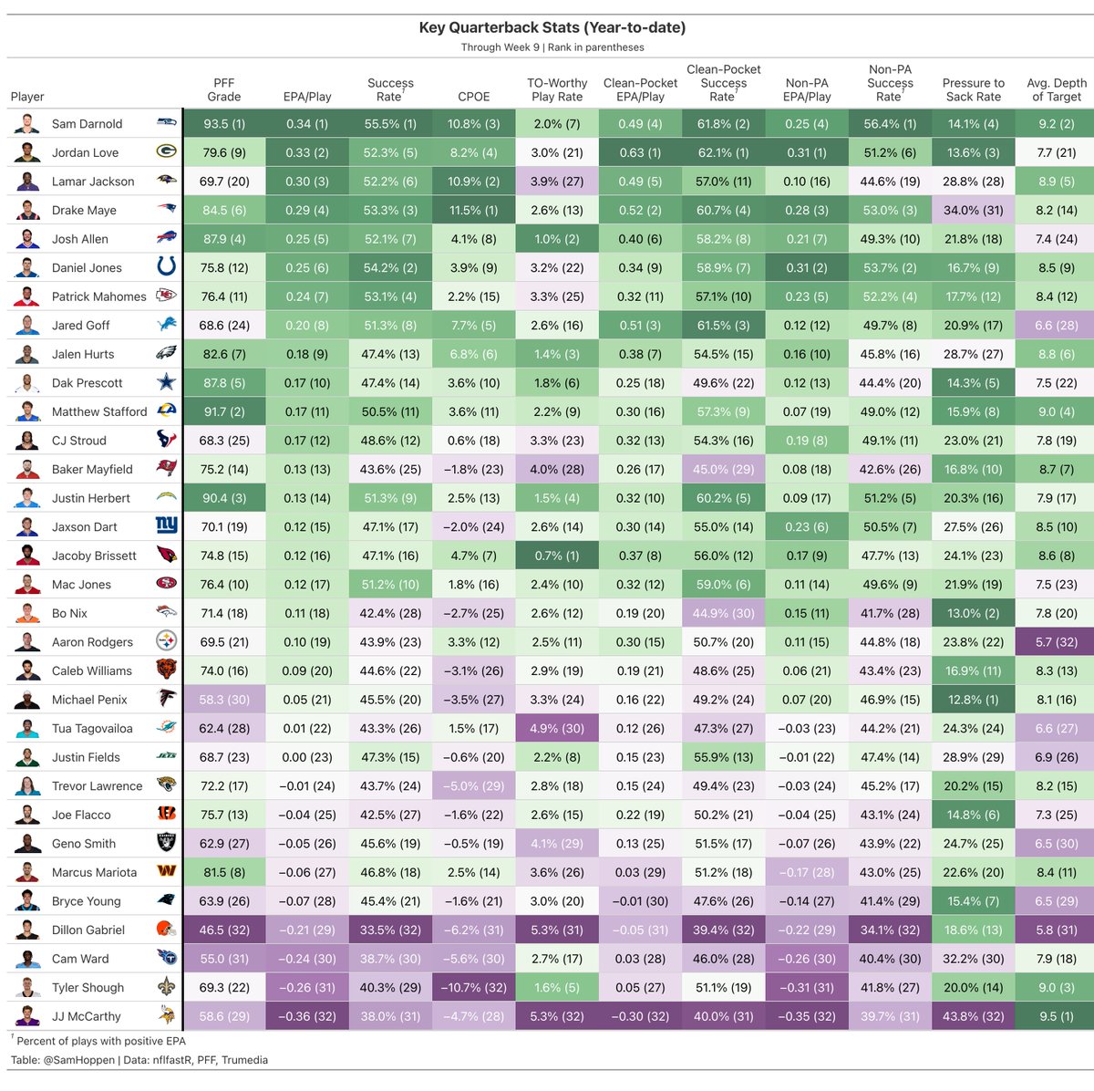 Sam Hoppen tweet media