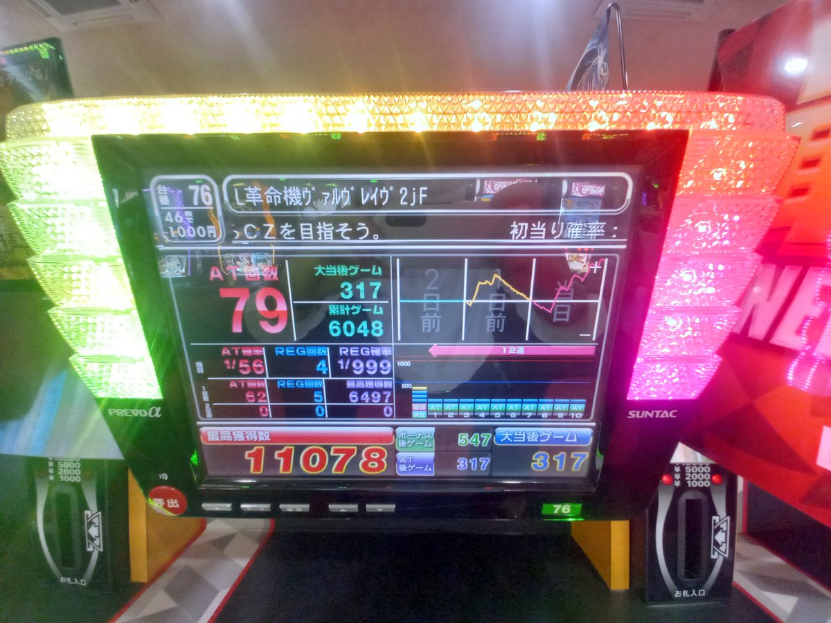 レオページ ダイアナ枚方店✨ on X