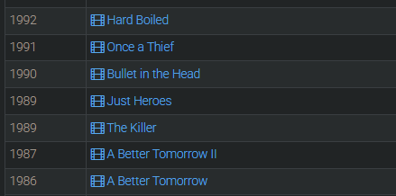 surely this is one of the greatest run by a director ever