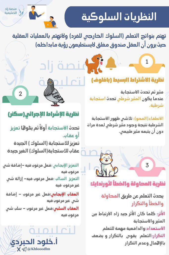 kholoodlm's tweet photo. لرخصة_المهنيه 
#الرخصة_المهنية_العام 
#الرخصه_المهنيه_عام_تربوي 

النظرية السلوكية والنظرية المعرفية ✍️

من أهم النظريات التي لايخلو أي إختبار من الأسئلة عليها 👍🏻

فضلها ♥️وشاركها المهتمين 🔁 https://t.co/pkyO6Rm2jM