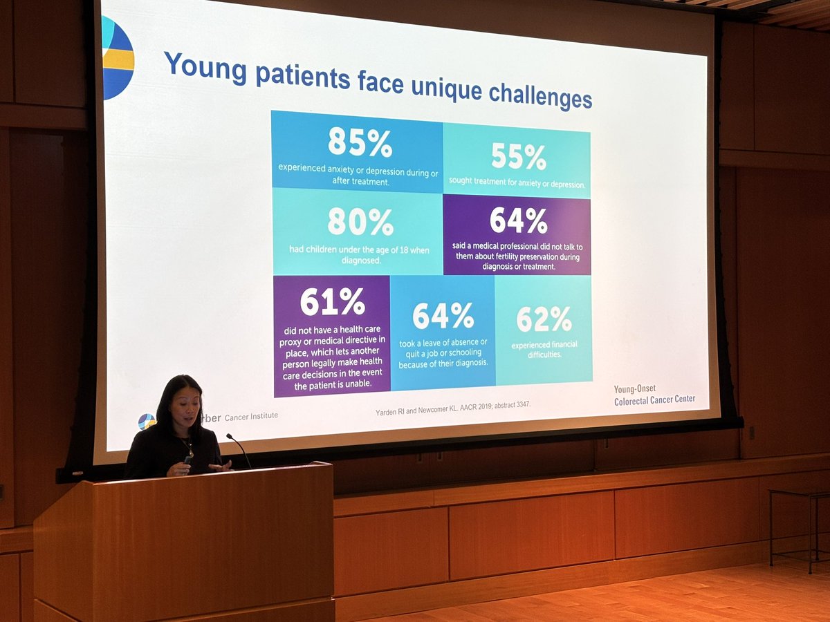 Aiims1742's tweet image. Tour de force grand rounds by @KimmieNgMD @DFarberYoungCRC at @nyulangone today. A holistic lecture that talked about the unique challenges (psychosocial, financial, reproductive) faced by patients with early onset cancers &amp;amp; a roadmap for establishing programs catering to EOCRC.