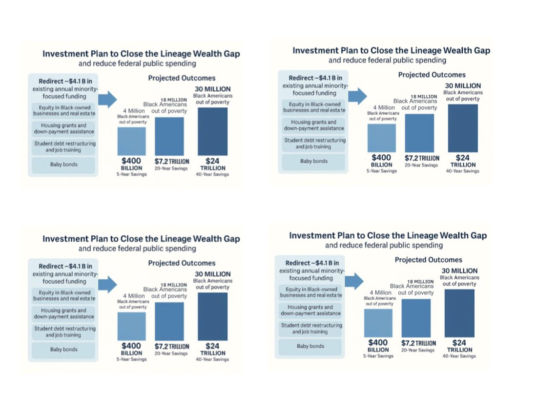 🎙️ IS THIS THING ON⁉️

The 2025 Virginia gubernatorial race is a case study of what happens in a PURPLE STATE when you discount and disrespect 20% of the voting block. AND endorse disjointed, pseudo-representatives to do grown folks work.

#bloodbath