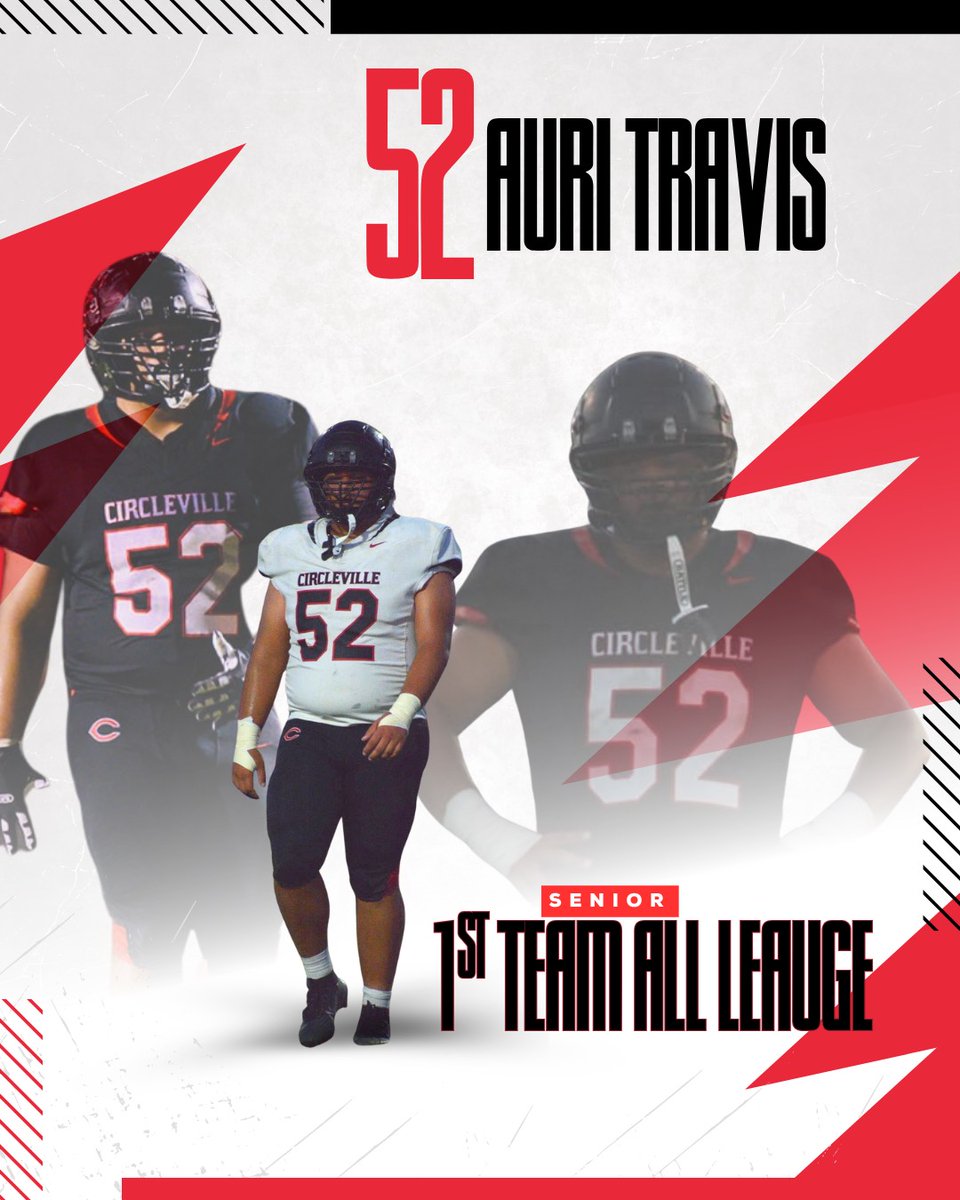 Circleville Athletics tweet media