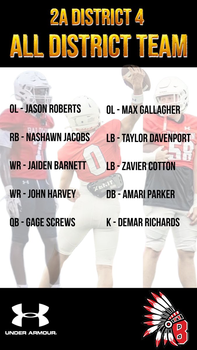 Congratulations to our athletes who made All-District this season!