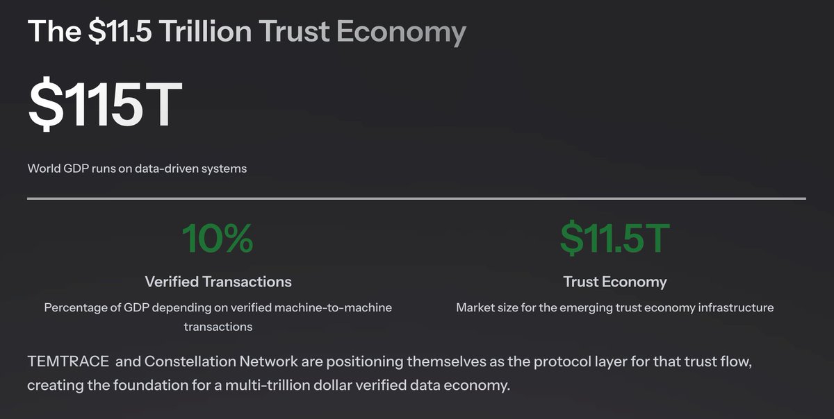 T E M T R A C E tweet media