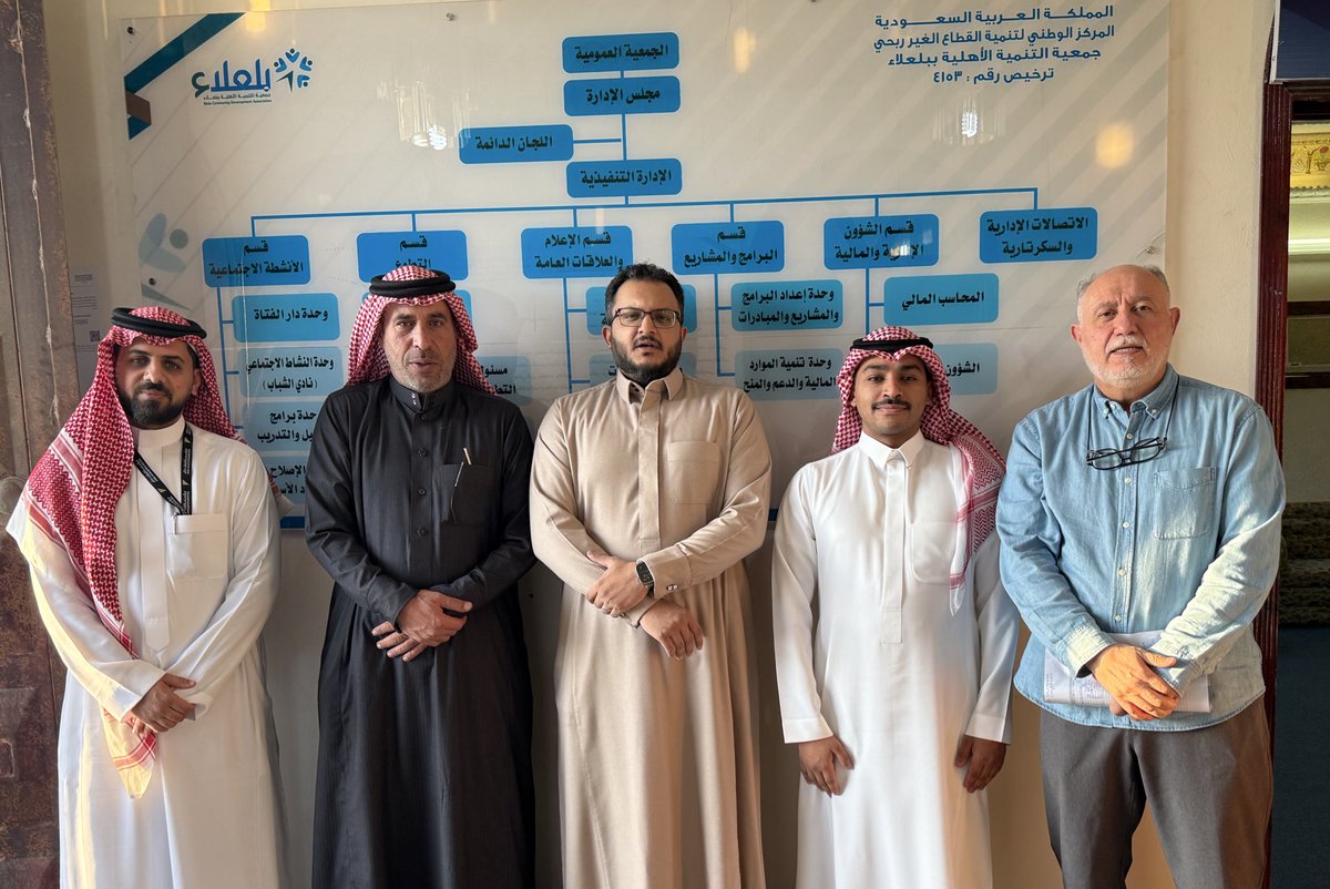 tnmbala40's tweet photo. من منطلق الشراكات التنموية واهتمام وتوجيه صاحب السمو الملكي أمير منطقة #الباحة، وبالشراكة مع #مؤسسة_الملك_خالد، لدراسة واقع المنظمات غير الربحية بالمنطقة، قام فريق من المؤسسة بزيارة مقر الجمعية وإجراء جلسة التقييم المؤسسي ضمن أعمال الدراسة. https://t.co/FVWEnjcrUT