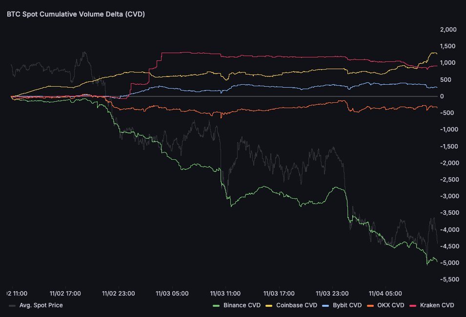 Duo Nine ⚡ YCC tweet media