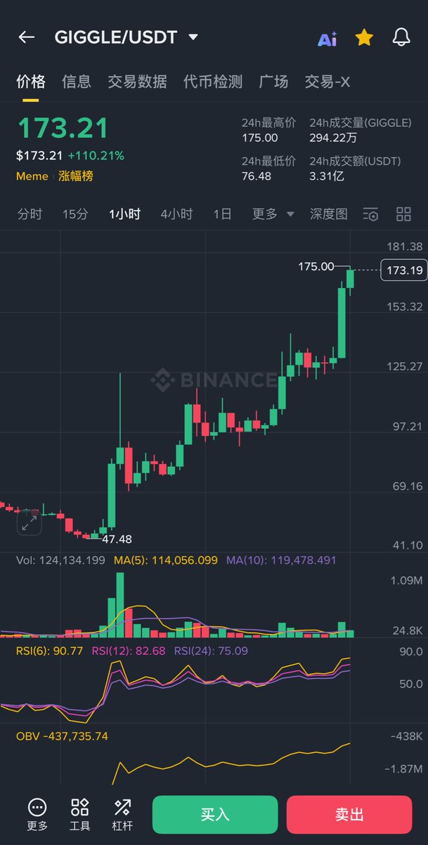 币圈吹哨人 tweet media
