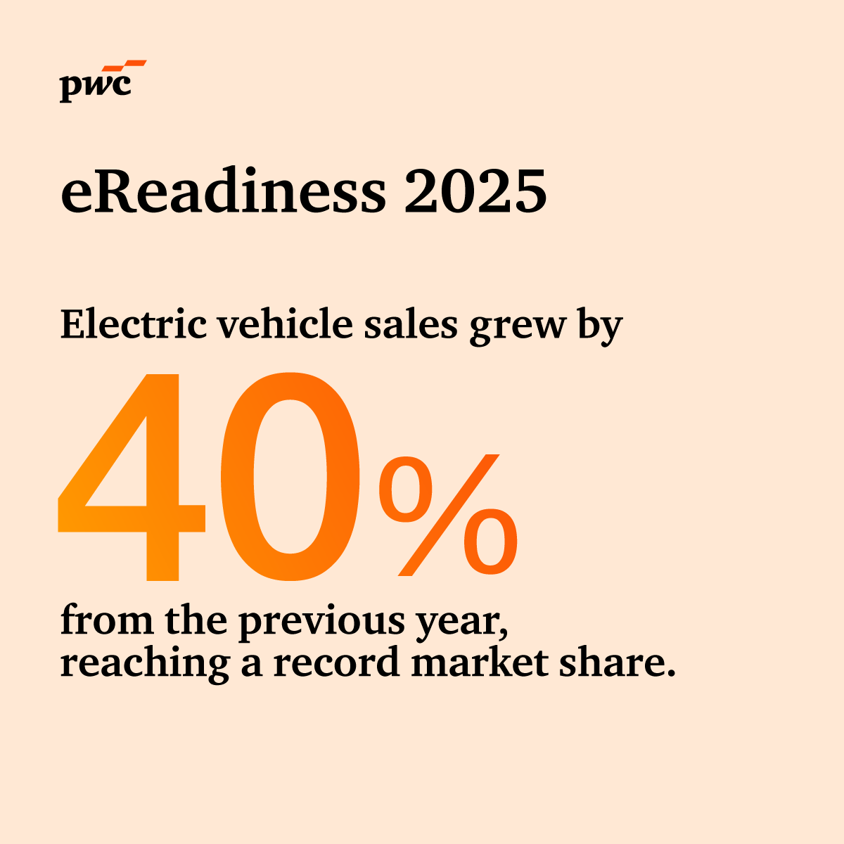 PwC Climate tweet media