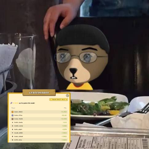 ‘Guess Who’ 50 BERA about to be distributed to the top traders 

25 BERA up for grabs this week 👀