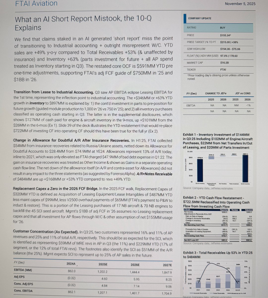justfactstruth's tweet image. $FTAI  PLEASE READ AND SHARE THIS POST

I uncovered the reason for the selling pressure despite strong Q3 earnings and the monumental PMA approvals.

Believe it or not — another short report

But this time an AI-generated research firm no one has heard of called Forensic Alpha…