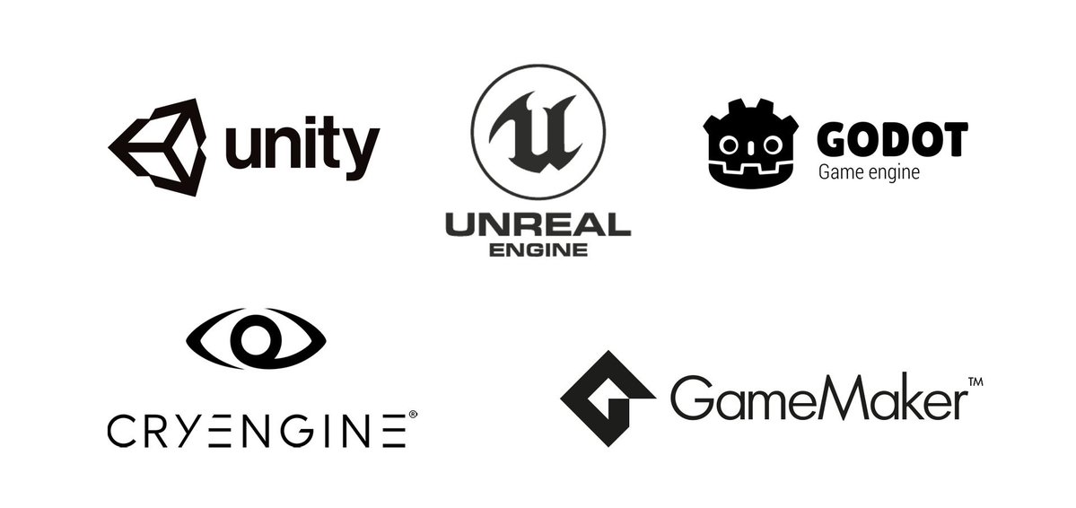 krnl_dev's tweet image. Which engine are you using for game development?

I’m curious - I want  hear why you picked it!

#gamedev #indiedev #gameengine #Development