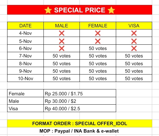 luckysellvote's tweet photo. ⭐AVAILABLE FOR SALE⭐
MAMA AWARDS

🗳️ Fans Choice 2nd Round (Bonsang)
🗳️ Visa Fans’ Choice of the Year (Daesang)
🗳️ World Wide Kconers Choice

💰Paypal &amp; INA Bank&amp;E-wallet
📩DM for buy

t. jual wts sell sale vote mama awards fans choice wtb beli visa #zonauang #zonajajan https://t.co/KzYWrEoUUy