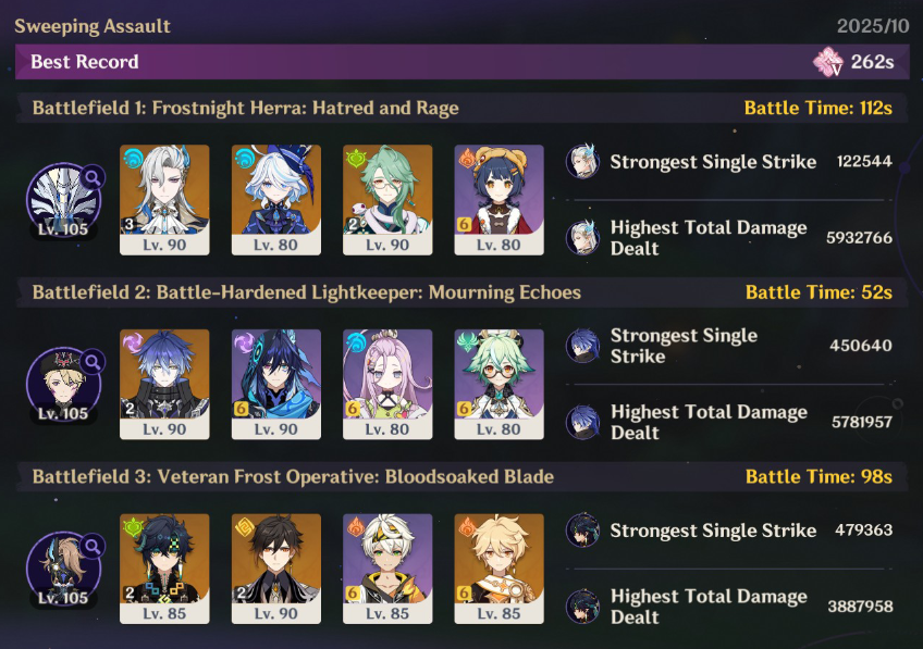 gerrymon96's tweet photo. May started recording my high investment, skill issue spiral abyss/SO runs
#GenshinImpact #neuvillette #Flins #Kinich https://t.co/48OlGOIqpp