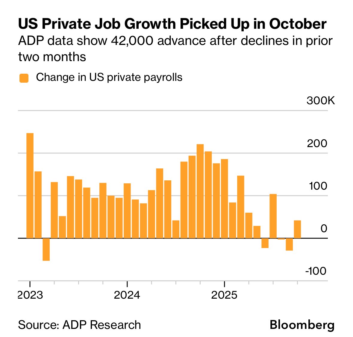 Adp 是 什么 (99) 사진