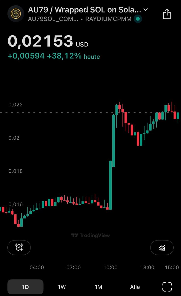 While the whole market and especially memes are bleeding, only a few coins show REAL strength.

AU79 is up 38 % from the lows, showcasing uniqueness and conviction.

The clock is ticking, the next multi billion dollar coin $AU79.

Buy now or be sidelined.