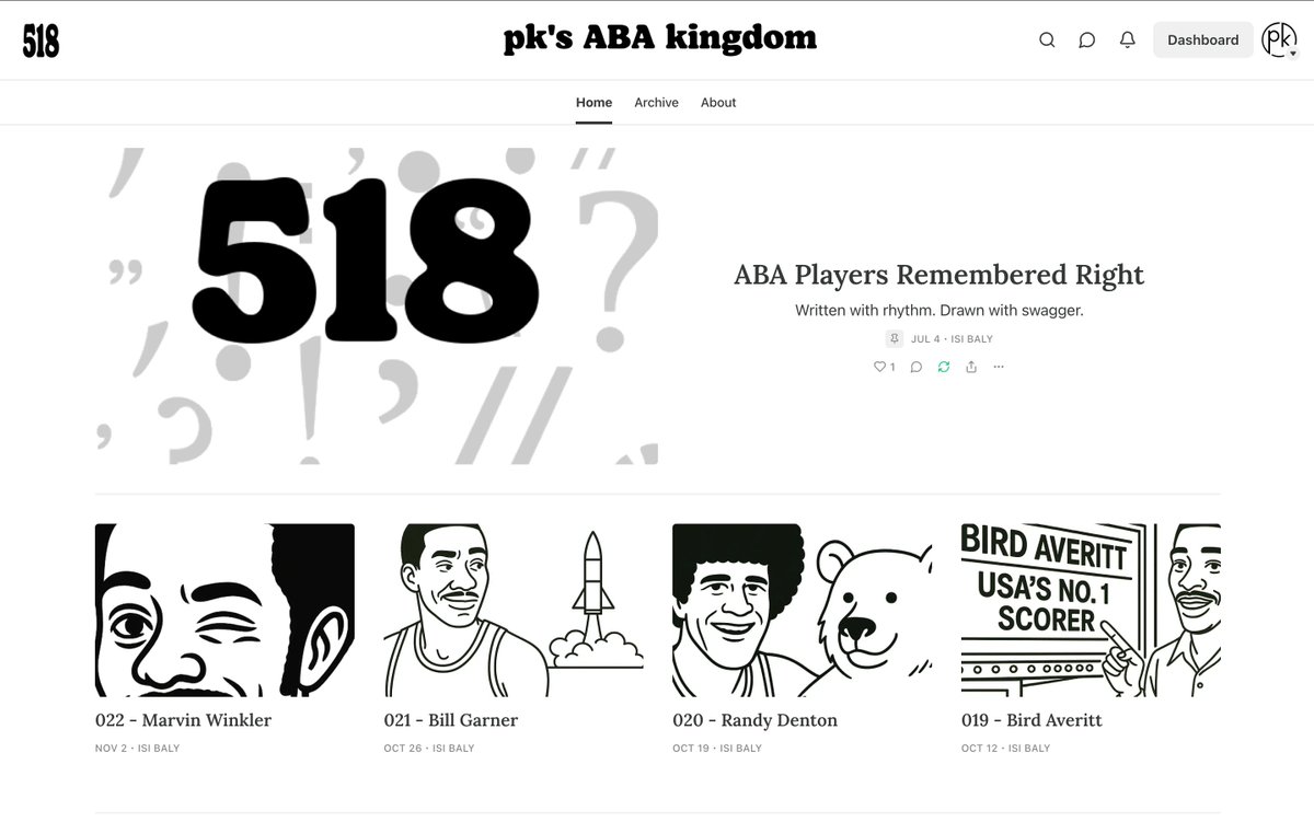 22 of 518 ABA players profiled ... One per week. 52 per year ... Written with rhythm. Drawn with swagger ... Like. Repost. Subscribe ... Because they deserve it: punctuationking.substack.com