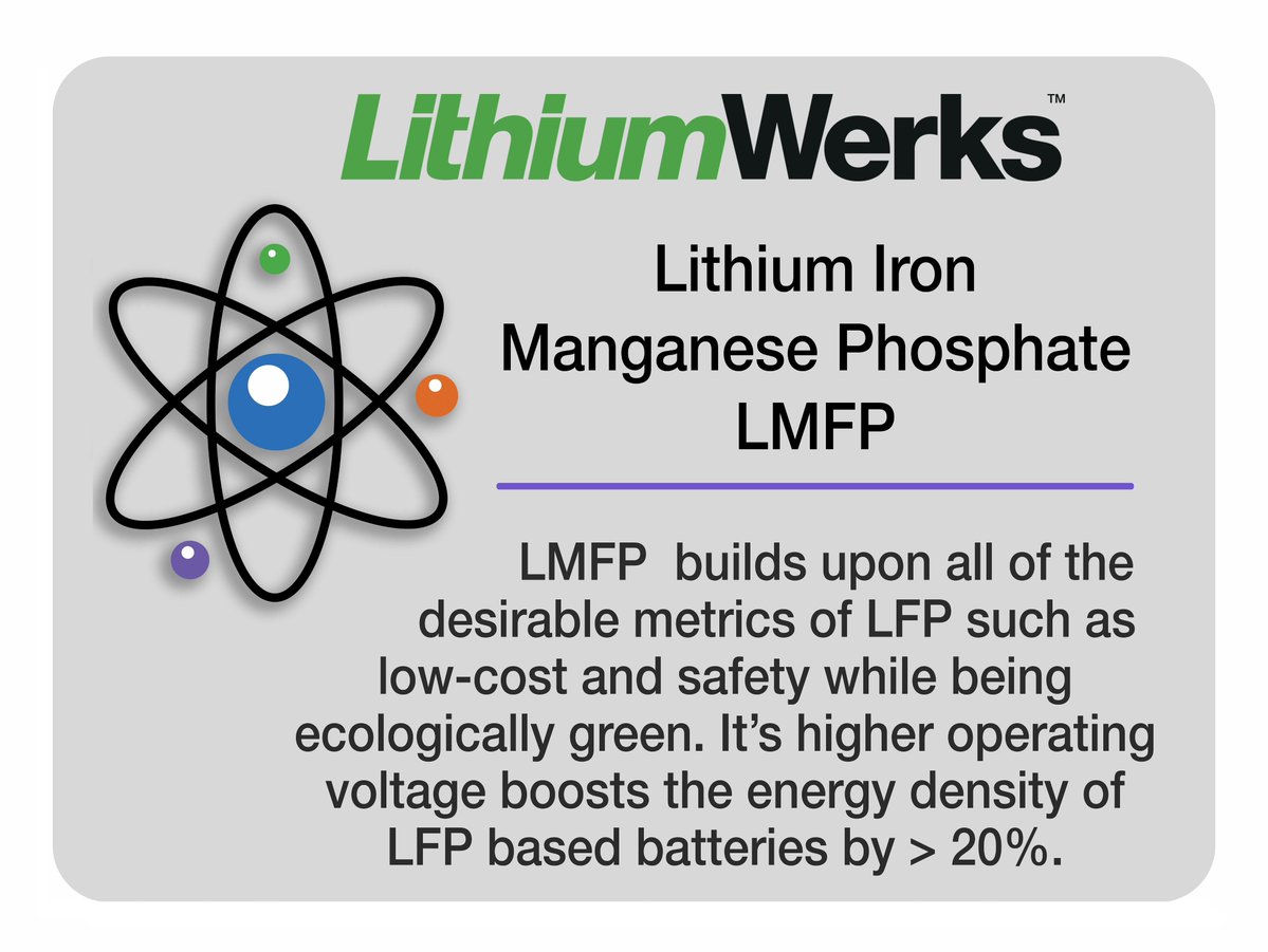 LithiumWerks's tweet image. #LithiumWerks #LMFP