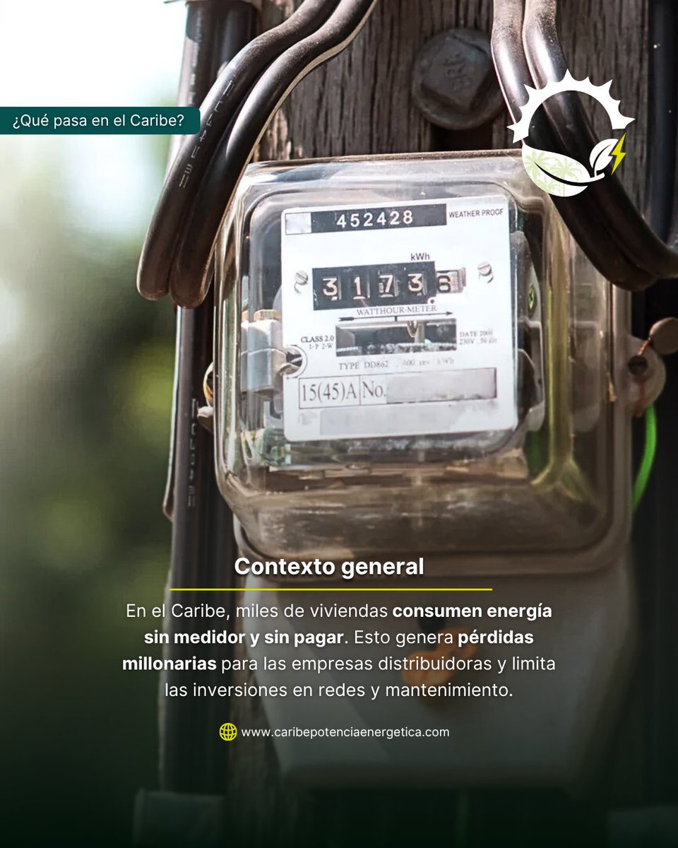 Caribe_PE's tweet photo. La subnormalidad eléctrica sigue siendo uno de los mayores retos para el #SistemaEnergético del #Caribe.
Miles de hogares consumen energía sin pagar, afectando la sostenibilidad financiera de las empresas y la calidad del servicio para todos. ⚡️ https://t.co/L5LvDCHJIP