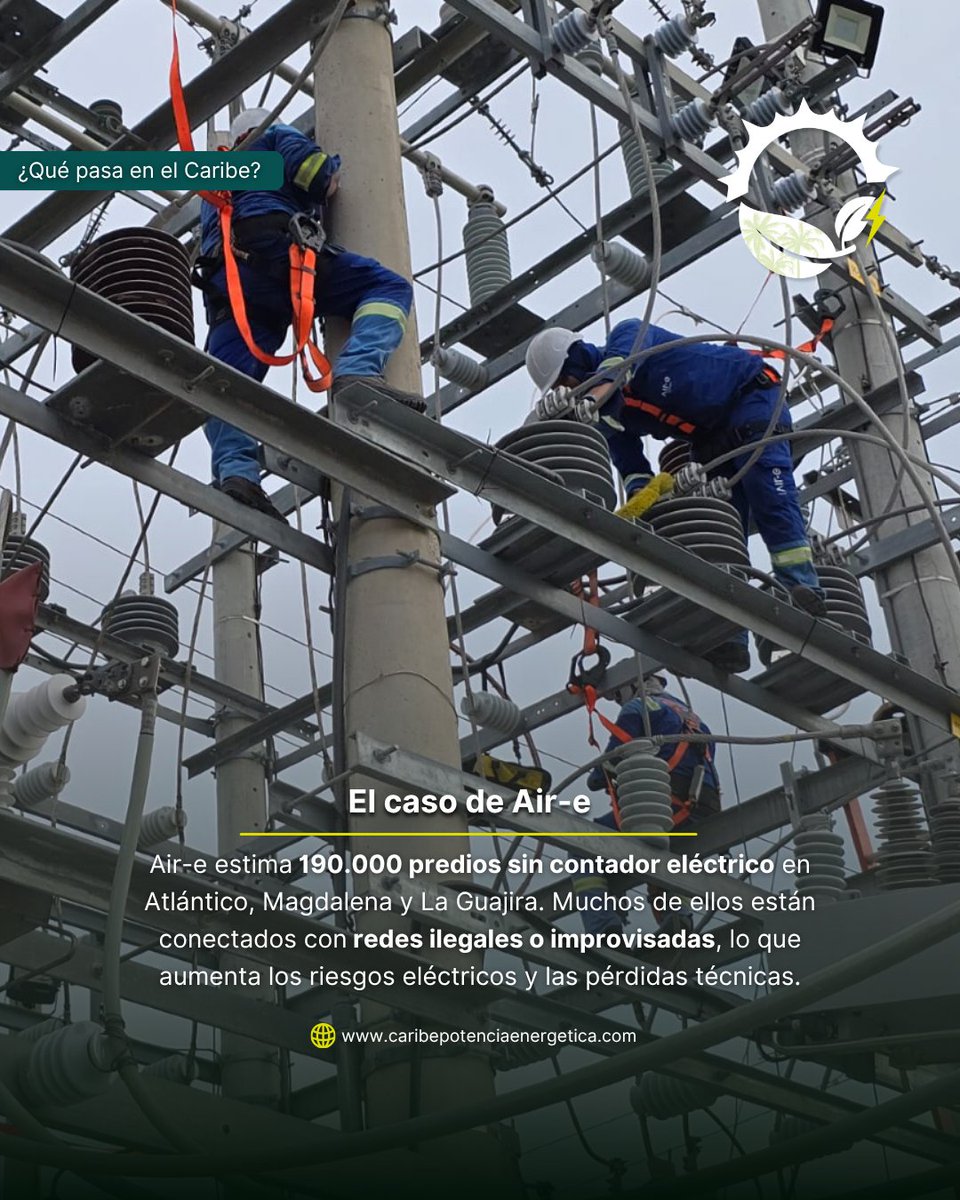 Caribe_PE's tweet photo. La subnormalidad eléctrica sigue siendo uno de los mayores retos para el #SistemaEnergético del #Caribe.
Miles de hogares consumen energía sin pagar, afectando la sostenibilidad financiera de las empresas y la calidad del servicio para todos. ⚡️ https://t.co/L5LvDCHJIP