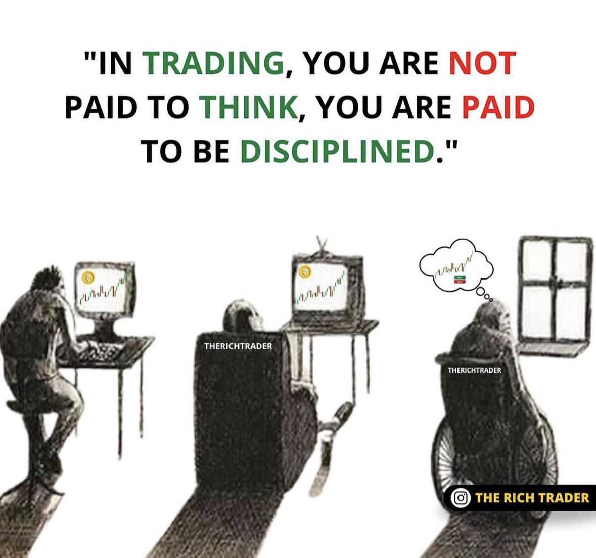 TpwithPolarity's tweet photo. Your paid to be discipline in Trading….. https://t.co/kcuuJciAJS
