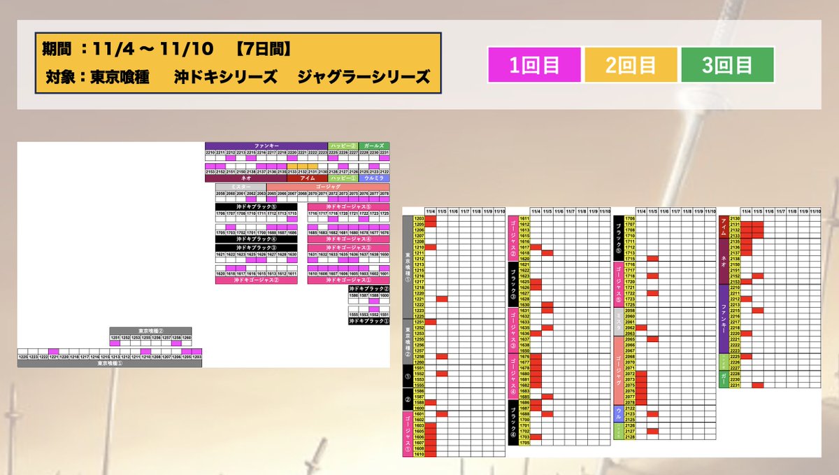 英智20点 Seiko Presage Classic Series 'Sensaicha' | AMJ Watches