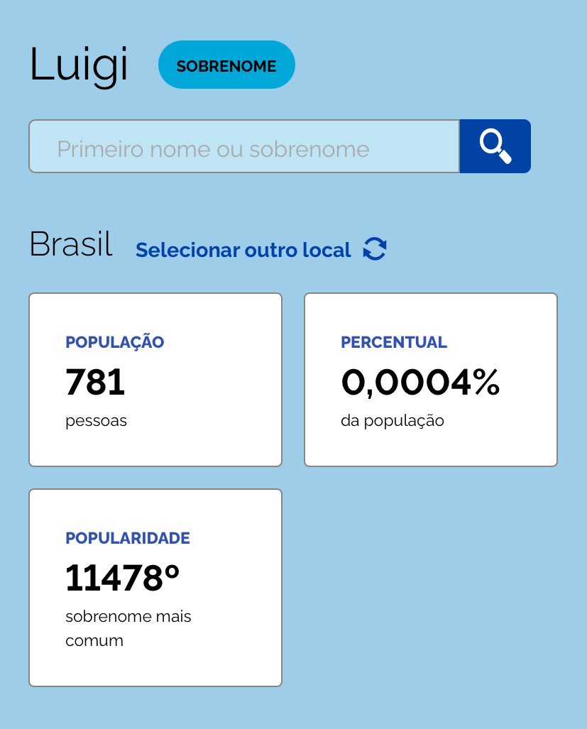 achei que fosse unico 💔