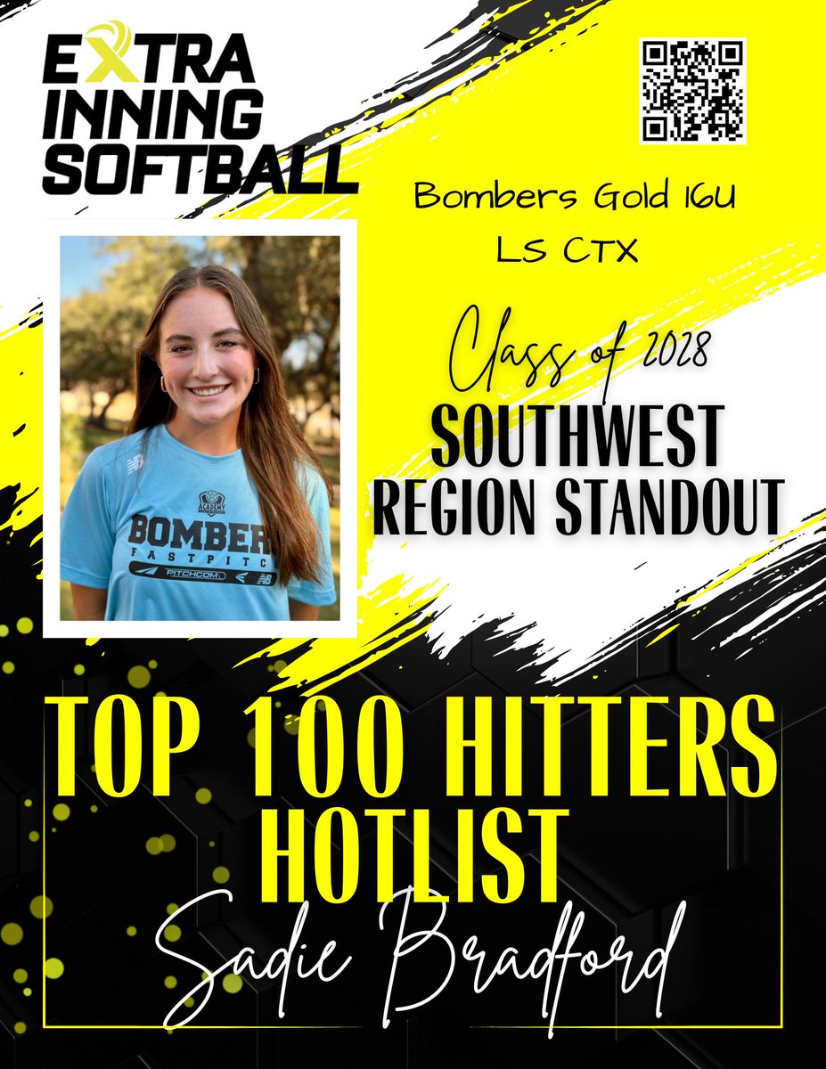 Thank you EIS for recognizing me as a Top 100 Hitter for the Southwest Region!